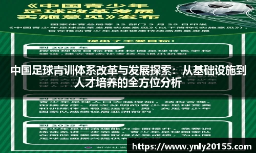 中国足球青训体系改革与发展探索：从基础设施到人才培养的全方位分析